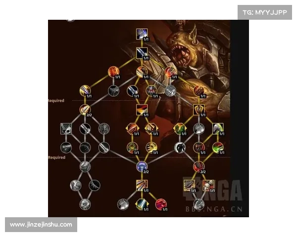 魔兽世界10.0:技能操作,快捷键为核心